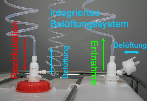 Recirculation